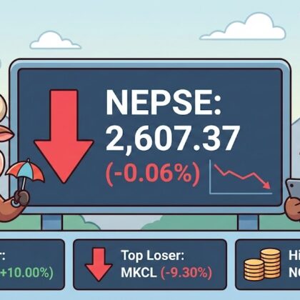 NEPSE Today: Minor Dip as Market Closes Red — Key Movers, Sector Highlights & Turnover Update 11