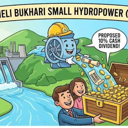 Kutheli Bukhari (KBSH) Announces 10% Dividend & 10% Bonus Shares 21