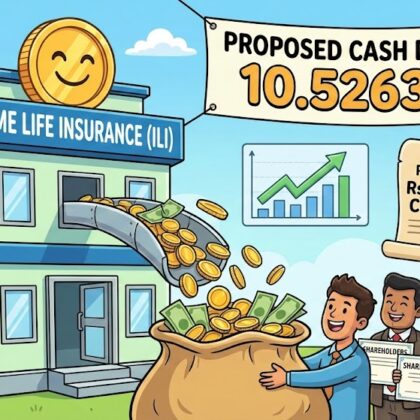 IME Life Proposes 10.52632% Cash Dividend — Rs. 52.63 Crore Payout 23